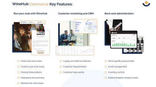 Winehub Commerce