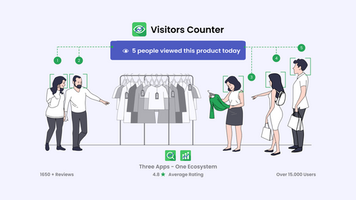 Visitors Counter: Boost Trust