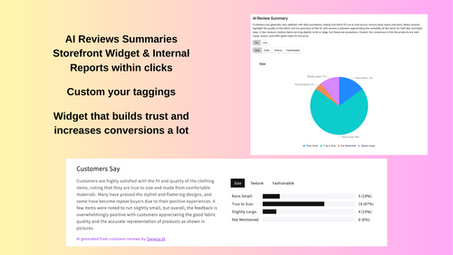 TagWise AI Review Summaries