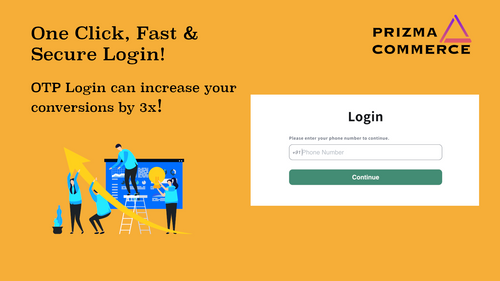 Prizma OTP Login with WhatsApp
