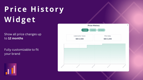 Simple Price History