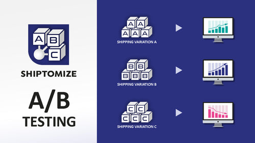 Shiptomize ‑ A/B Test Shipping