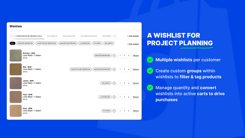 Wishlist & B2B Project Planner