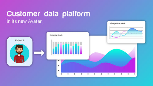 Almund‑Customer Data Platform