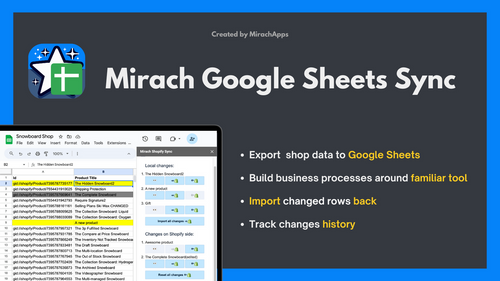 Mirach Google Sheets Sync