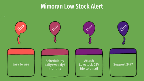 Mimoran Low Stock Alert