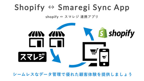 スマレジ連携アプリ V3