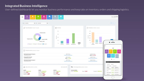 Wherefour ERP/Traceability