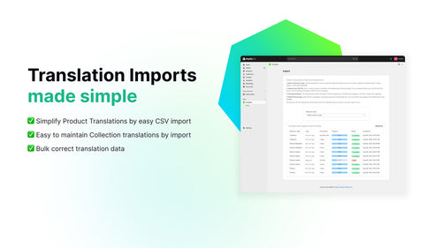 Polydata ‑ Translate by SKU