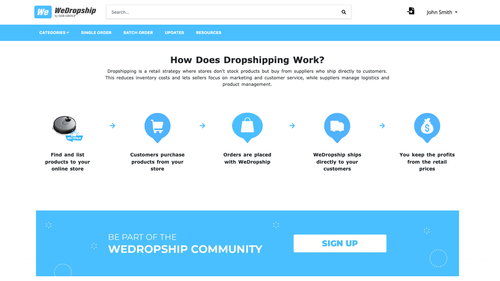 WeDropship ‑ AU Dropshipping