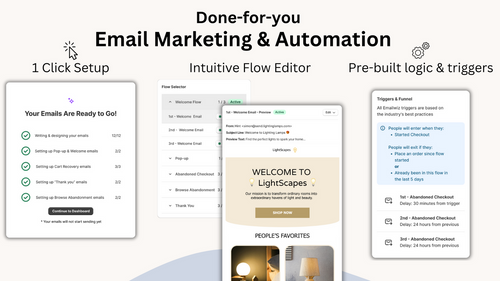 WIZ‑ AI Email Marketing Flows