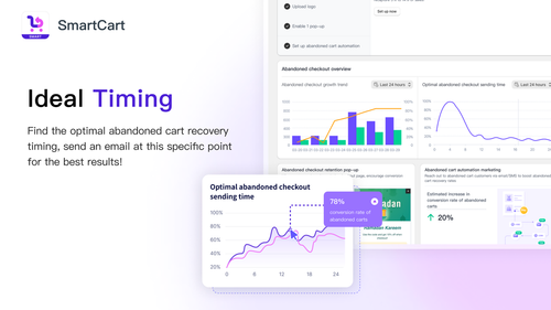 SmartCart: Cart recovery + AI