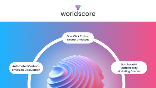 worldscore 0 Emission Checkout