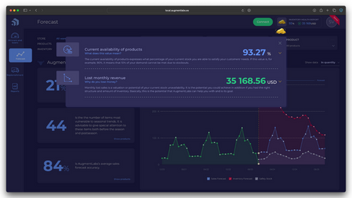 Augment smart replenishment