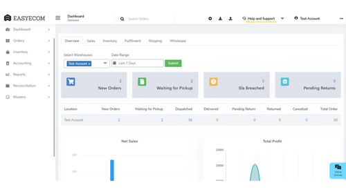 EasyEcom Inventory Management