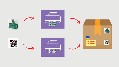 Ecardify stickers and labels