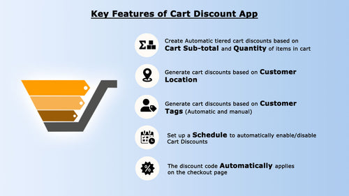 Cart Discount by V Group