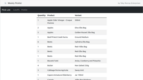 AutoFarm: Weekly Pick List