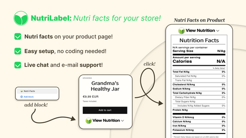 Nutri Label: Facts & Scores