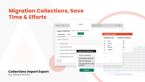 Meet Collections Import Export