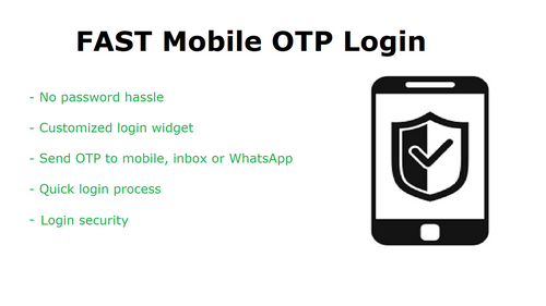 FAST Mobile OTP Login