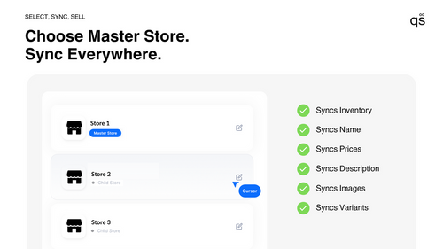 QuickSync Multi‑store