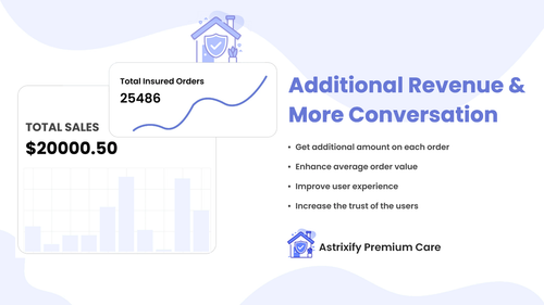 Astrixify Premium Care