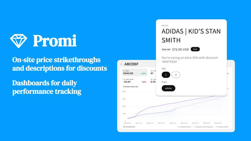 Promi AI‑powered Discounts