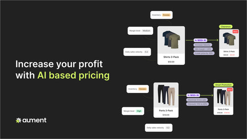 Aument: Pricing & Promotions