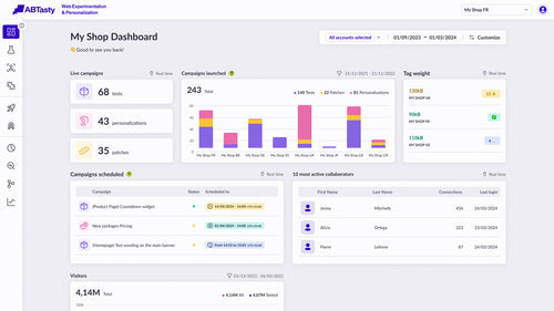 AB Tasty | CRO & A/B Testing