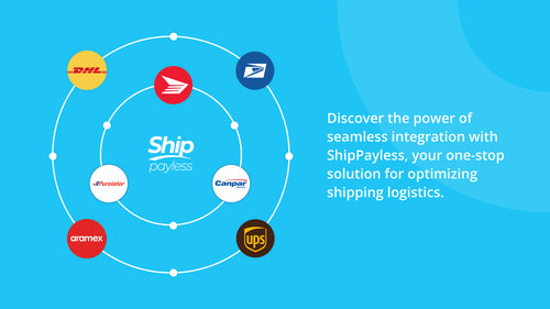 Shippayless: AI Smart Shipping