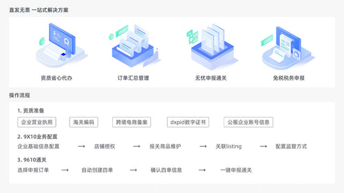 捷境跨境电商综合服务平台