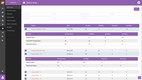 Erplain B2B Sales & Inventory