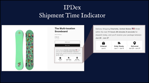 IPDex: Shipment Time Indicator