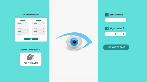 S: Prescription Eye Lens