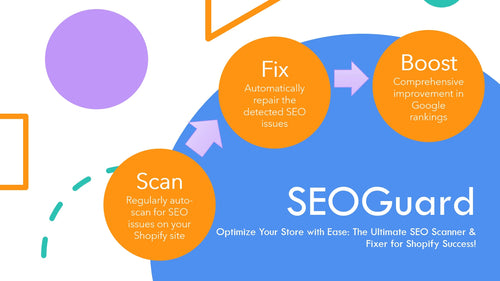 SEOGuard ‑ 24/7 Scan & Fix