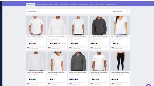 Modalyst: Dropshipping