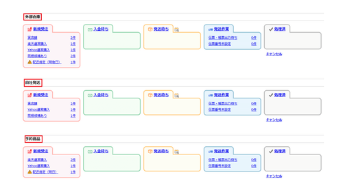 助ネコEC管理システム