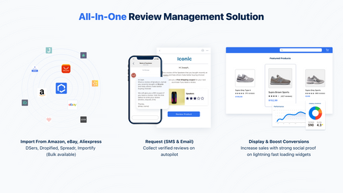 Opinew Product Reviews App UGC