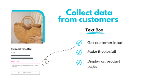 Mini:Custom Fields Personalize