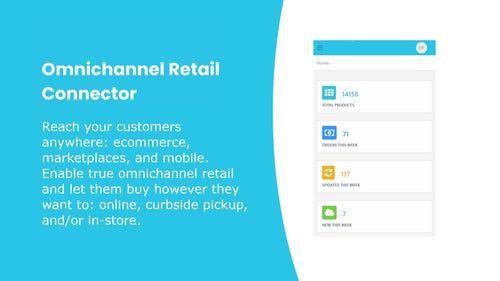 Bobtail Sqquid Omnichannel