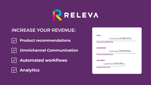 Releva ‑ AI growth automation