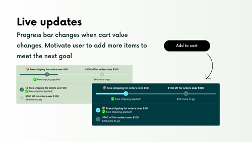 BlueCart ‑ Upsell Progress Bar