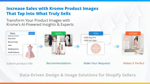 Krome Product Image Studio