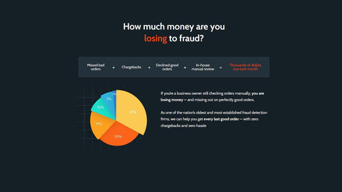 Eye4Fraud | Fraud Protection