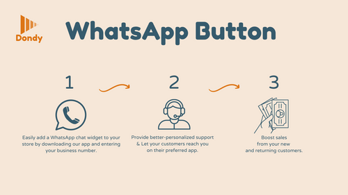 Dondy: WhatsApp Marketing+Chat