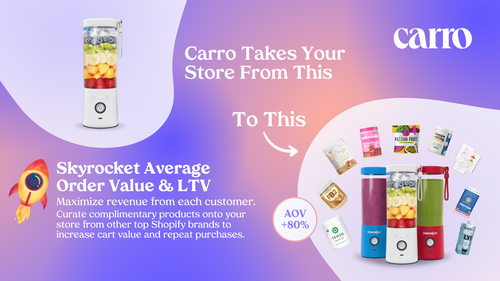 Carro: Collaborative Commerce