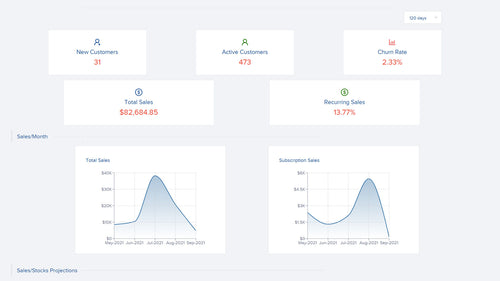 enComm Subscriptions