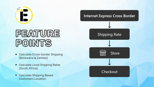 Internet Express Cross Border