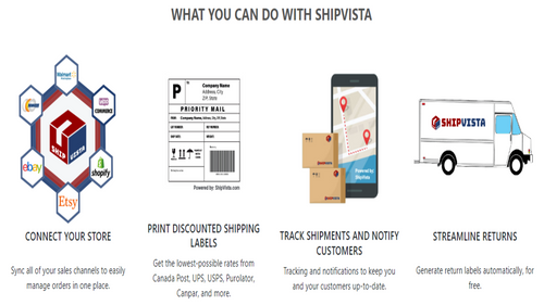 ShipVista ‑ Shipping Platform